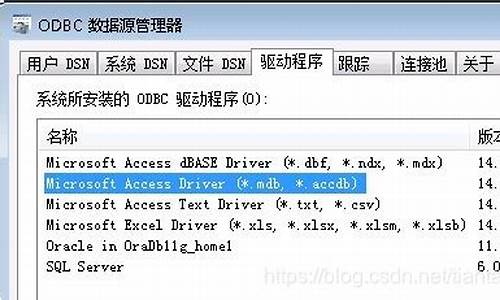 access程序 源码_access程序源码